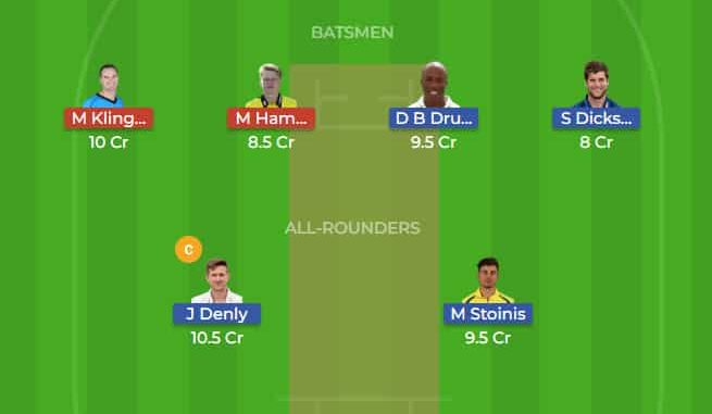 KET vs GLO Dream11 Team