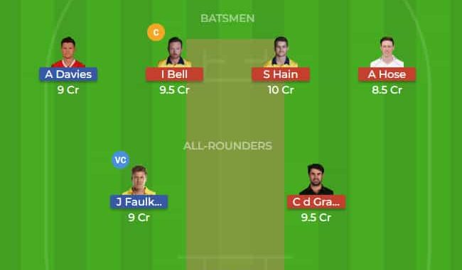 LAN vs WAS Dream11 Team