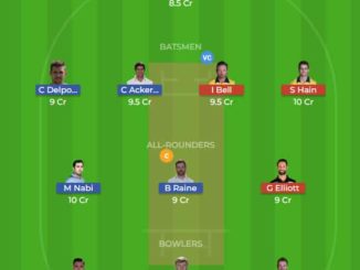 LEI vs WAS Dream11 Team