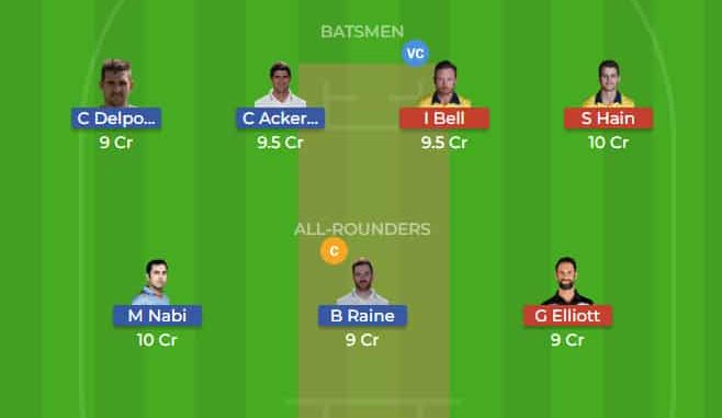 LEI vs WAS Dream11 Team