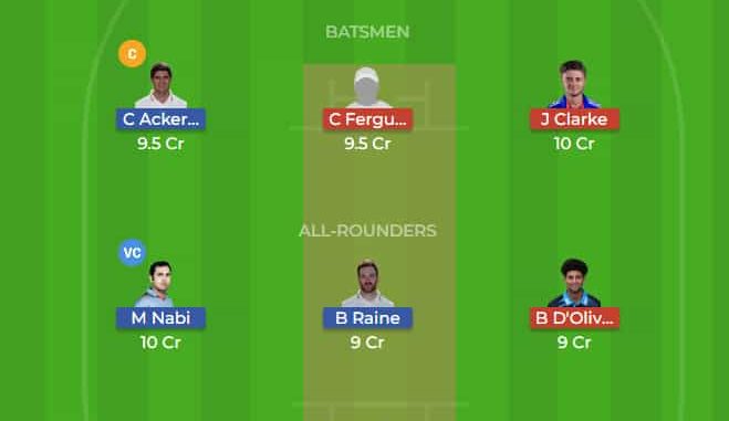 LEI vs WOR Dream11 Team