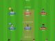 LEI vs WOR Dream11 Team