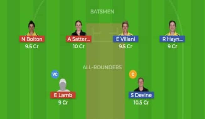 LL vs LT Dream11 Team