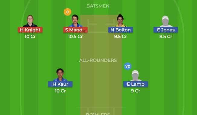 LT vs WS Dream11 Team