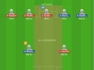 MW VS BT DREAM11 Team