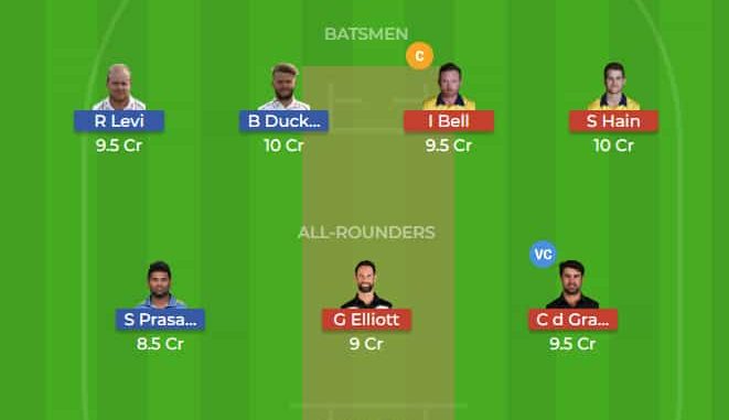 NOR vs WAS Dream11 Team