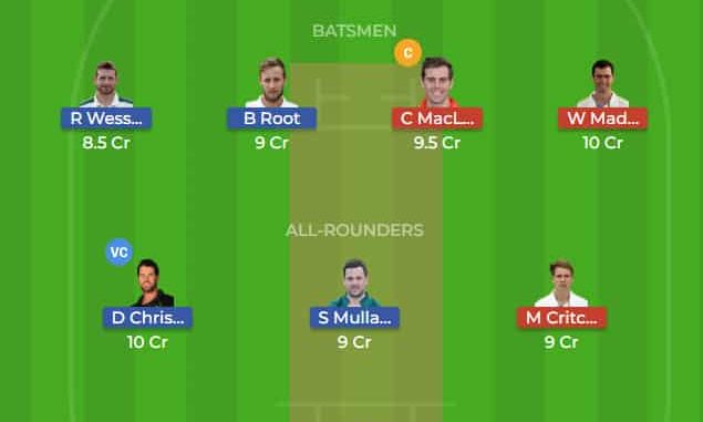 NOT vs DER Dream11 Team