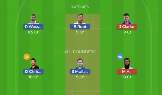 NOT vs WOR Dream11 Team