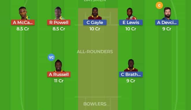 SKN vs JAM Dream11 Team