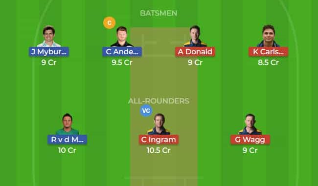 SOM vs GLA Dream11 Team