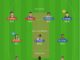 SOM vs SUR Dream11 Team