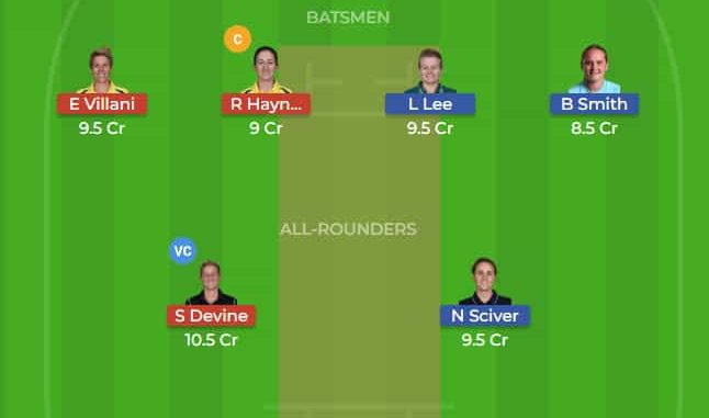 SS vs LL Dream11 Team