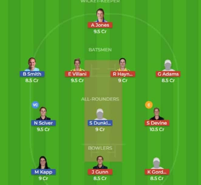 SS vs LL Dream11 Team