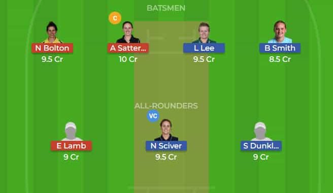 SS vs LT Dream11 Team 7th August 2018