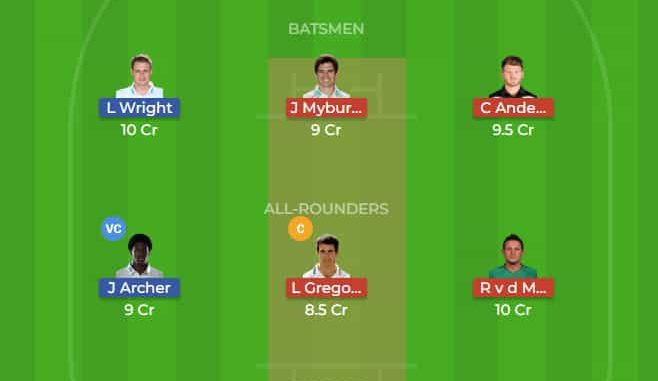 SUS vs SOM Dream11 Team