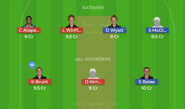 SV vs YD dream11 Team