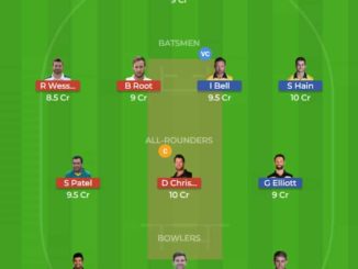 WAS vs NOT Dream11 Team