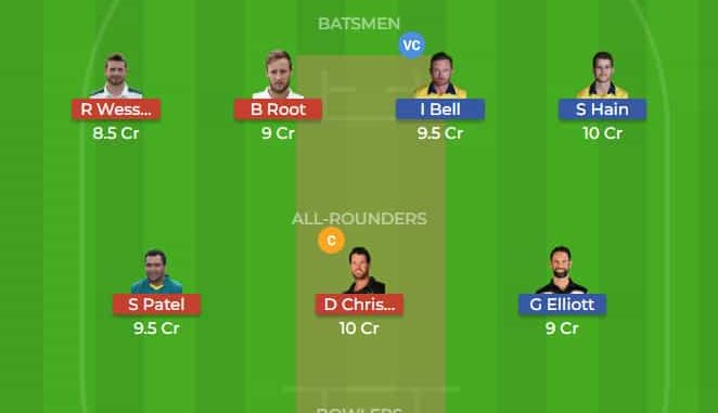 WAS vs NOT Dream11 Team