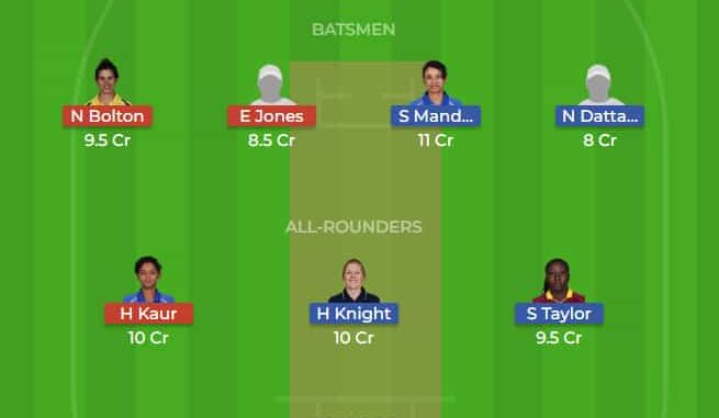 WS vs LT Dream11 Team