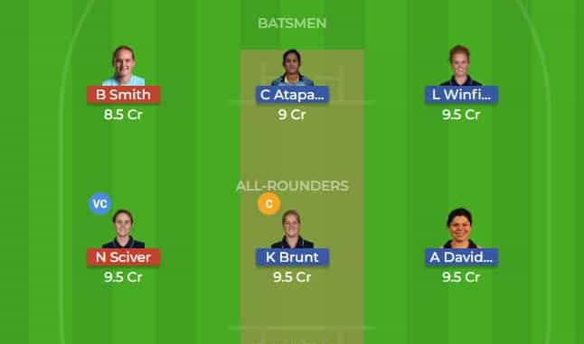 YD vs SS Dream11 Team