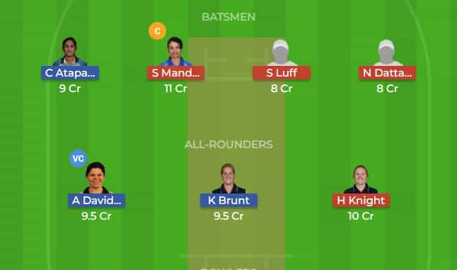 YD vs WS Dream11 Team