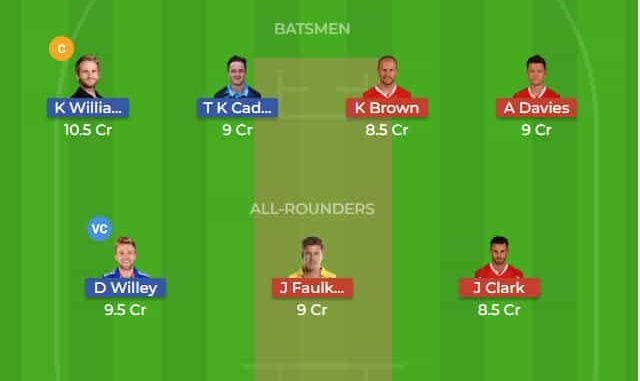 YOR vs LAN Dream11 Team