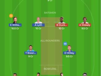 YOR vs NOR Dream11 Team