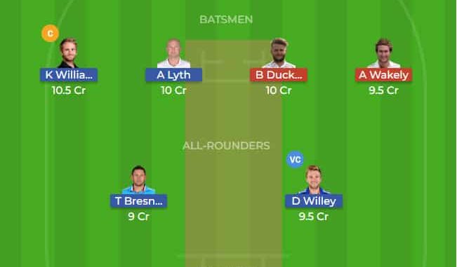 YOR vs NOR Dream11 Team