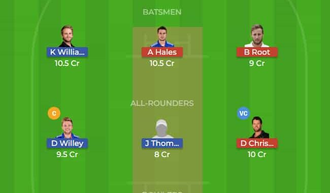 YOR vs NOT Dream11 Team