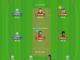 PK-A vs NZ-A Dream11 Team