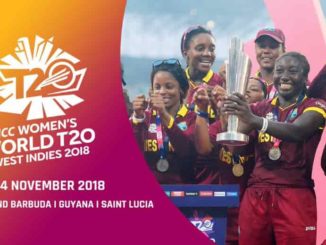 ICC Womens World T20 2018 Match Prediction